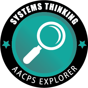 Systems Thinking Explorer 
